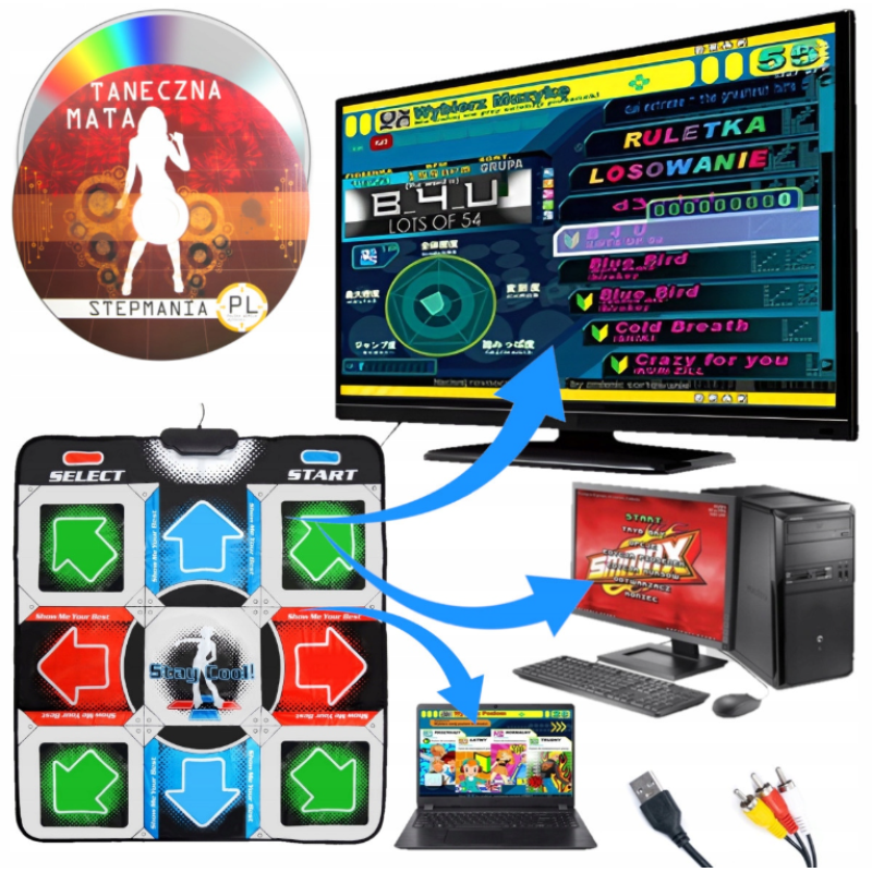 Танцювальний килимок Dance Pad PC30308 з USB-підключенням і CD - Раціональний вибір для авто
