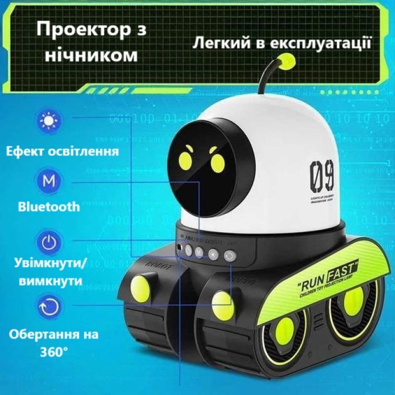Нічник-проектор Droid WH-E03 (1200 мА·г) - Вдале співвідношення ціни та функцій