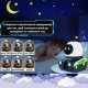 Нічник-проектор Droid WH-E03 (1200 мА·г) - Вдале співвідношення ціни та функцій