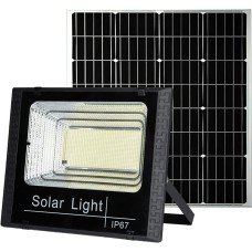 Настінний LED-прожектор 20W із захистом IP67 (модель NOIP67)